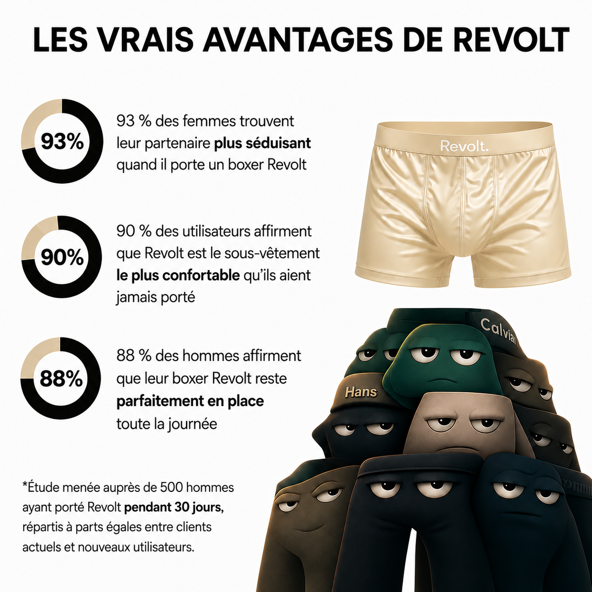 Boxers en soie Revolt | Confort premium, fabrication durable