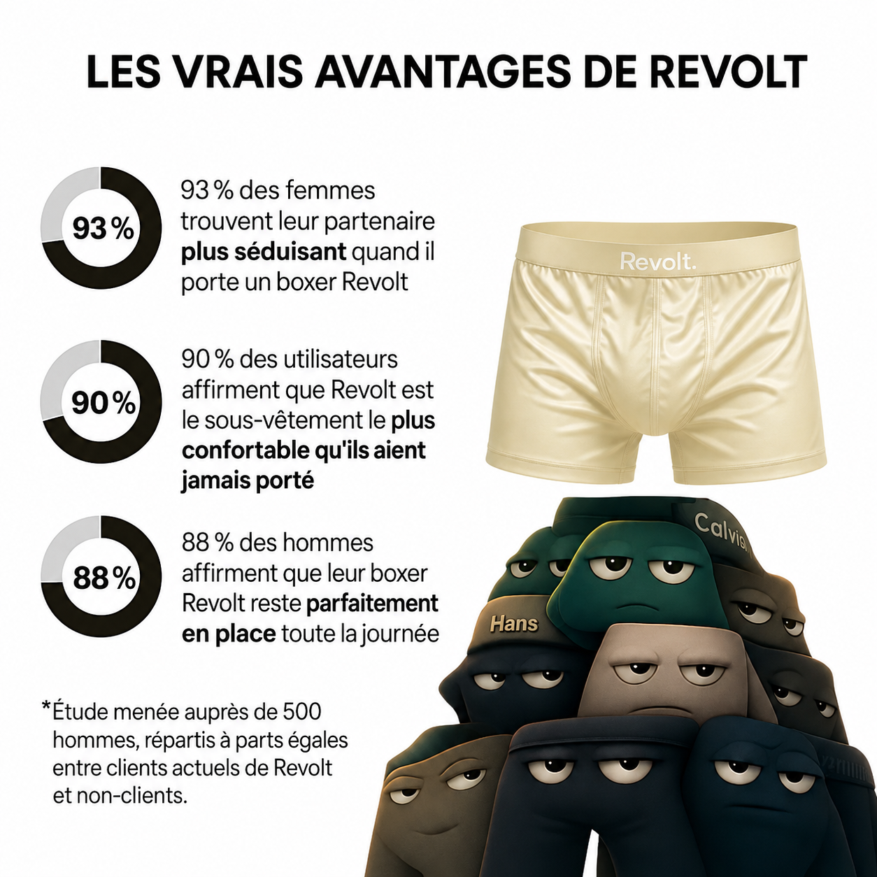 Revolt Boxer en soie | Confort premium, écoresponsable